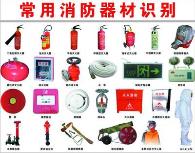快速掌握綜合能力干粉滅火系統(tǒng)考點內(nèi)容，這些知識你知道嗎？